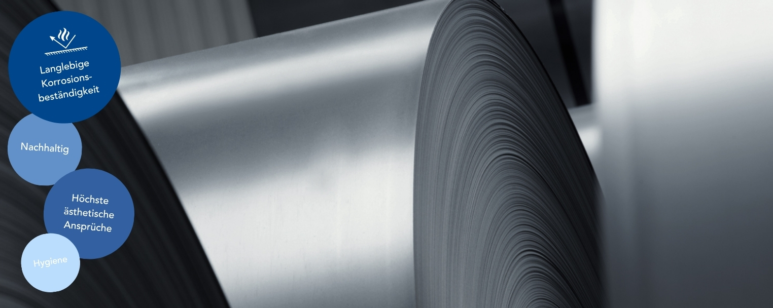 Multi Metals-Plattform